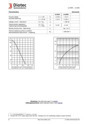 LL101B 数据规格书 2