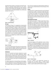 MGA-81563-TR1G datasheet.datasheet_page 6