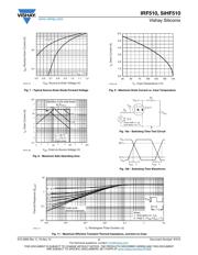 IRF510 datasheet.datasheet_page 4