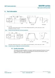 BAV99 数据规格书 6