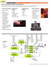 MCZ33780EGR2 datasheet.datasheet_page 4