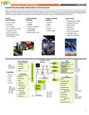 MCZ33780EGR2 datasheet.datasheet_page 5