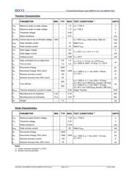 MCC700-16IO1W datasheet.datasheet_page 2