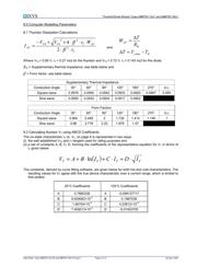 MCC700-16IO1W datasheet.datasheet_page 4