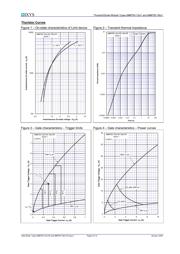 MCC700-16IO1W datasheet.datasheet_page 6