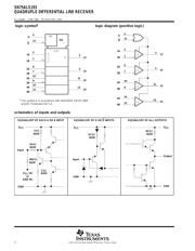 SN75ALS193 数据规格书 2