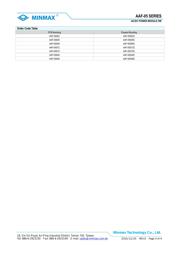 AAF-05S24C datasheet.datasheet_page 4