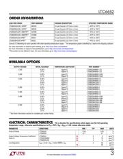 LTC6652AHMS8-2.5#PBF datasheet.datasheet_page 3