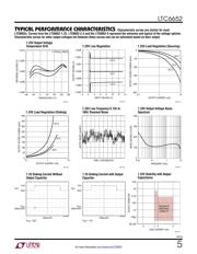 LTC6652AHMS8-2.5#PBF datasheet.datasheet_page 5