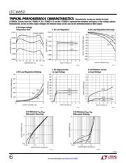 LTC6652AHMS8-2.5#PBF datasheet.datasheet_page 6