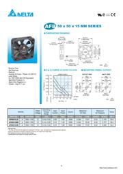 AFB0512LB-A 数据规格书 2