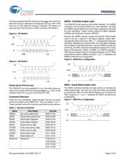 FM25V01A-G datasheet.datasheet_page 6