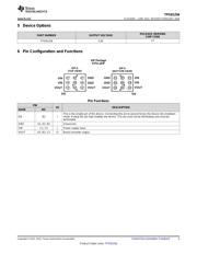 TPS81256SIPR datasheet.datasheet_page 3