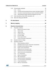 STM32L051K8U7 datasheet.datasheet_page 3