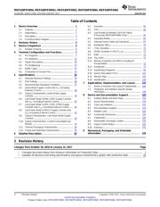 MSP430FR5994IRGZR datasheet.datasheet_page 4