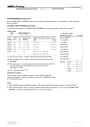 YC164-FR-071KL datasheet.datasheet_page 3