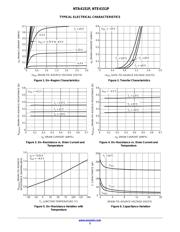 NTA4151PT1G 数据规格书 3