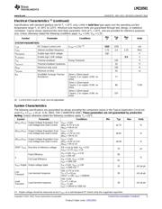 LMZ10501EVAL/NOPB datasheet.datasheet_page 5