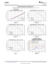 LMZ10501EVAL/NOPB datasheet.datasheet_page 6