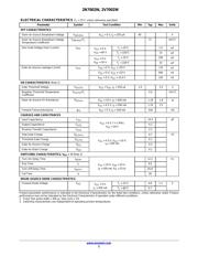 BSS138BKW datasheet.datasheet_page 2