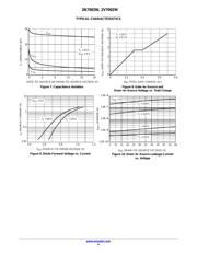 BSS138BKW datasheet.datasheet_page 4