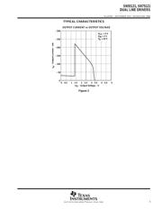 SN75121 datasheet.datasheet_page 5