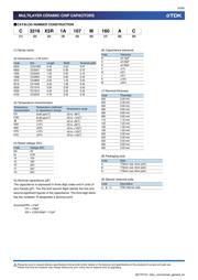 C1005X5R1C474M050BC datasheet.datasheet_page 4