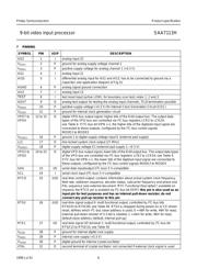 SAA7113 datasheet.datasheet_page 6