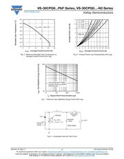 30CPQ100PBF datasheet.datasheet_page 4