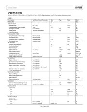 AD7655ACP datasheet.datasheet_page 3
