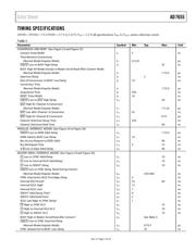AD7655ACP datasheet.datasheet_page 5