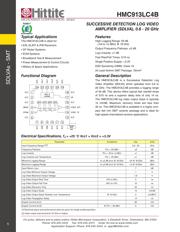 HMC913 datasheet.datasheet_page 3