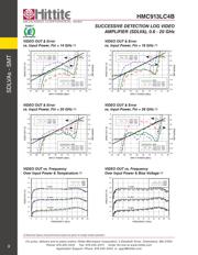 HMC913 datasheet.datasheet_page 5