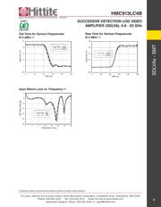 HMC913 datasheet.datasheet_page 6