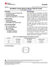 ADC104S051CIMMX/NOPB 数据规格书 1