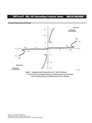 SP7240F3P datasheet.datasheet_page 4