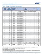 T491D476K010ATAUTO datasheet.datasheet_page 6