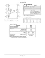 MC100LVEP05MNTXG datasheet.datasheet_page 2