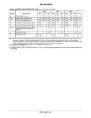 MC100LVEP05MNTXG datasheet.datasheet_page 4