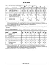 MC100LVEP05DTG datasheet.datasheet_page 5