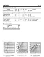 IMT17 datasheet.datasheet_page 2