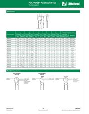 60R375H datasheet.datasheet_page 4