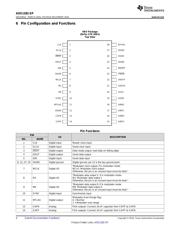 ADS1282HKV/EM 数据规格书 4