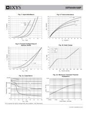 IXFH15N100P datasheet.datasheet_page 4