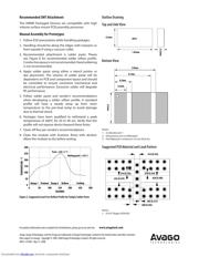 VMMK-2503 datasheet.datasheet_page 2