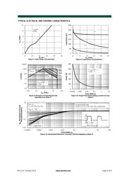 AON6508 datasheet.datasheet_page 4