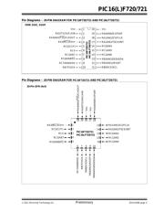 PIC16F721-E/SS 数据规格书 5