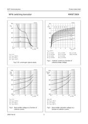 MMBT3904 datasheet.datasheet_page 6