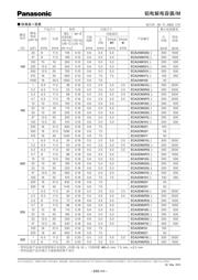 ECA1VM101 数据规格书 4