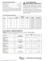 REF2912AIDBZTG4 datasheet.datasheet_page 2